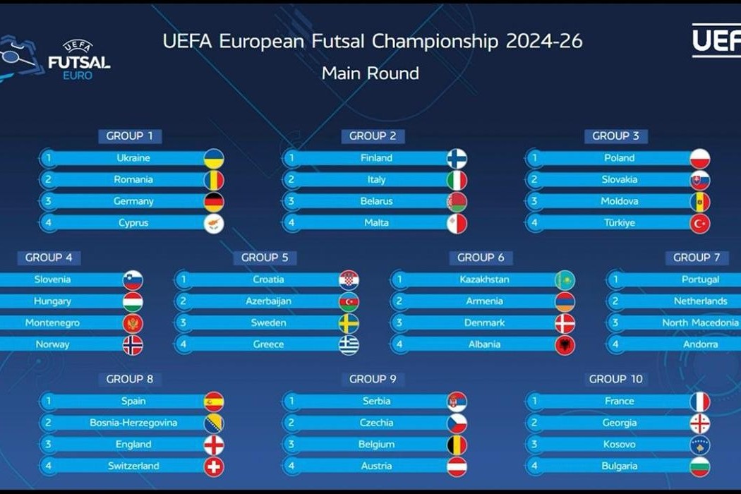 Opponents of Azerbaijan in EURO-2026 announced