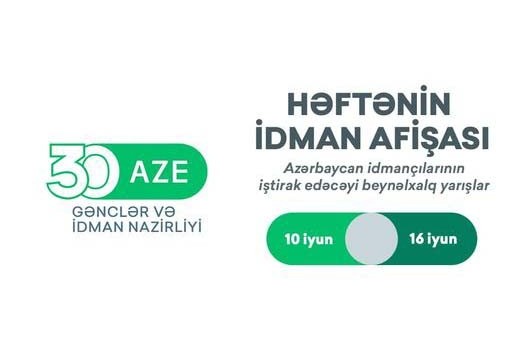 İdmançılarımızın iştirak edəcəyi beynəlxalq yarışlar üzrə HƏFTƏNİN İDMAN AFİŞASI