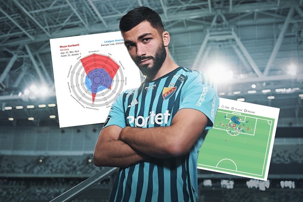 Skandinaviya səyahətinə son – TƏHLİL