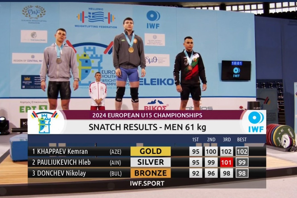 Наш тяжелоатлет стал чемпионом Европы – 3 золотые медали! - ФОТО