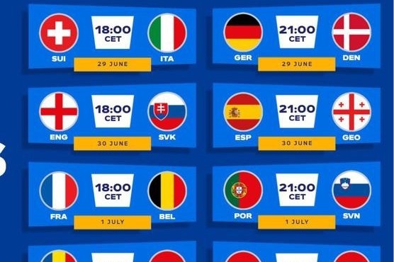 ЕВРО-2024: все пары 1/8 финала