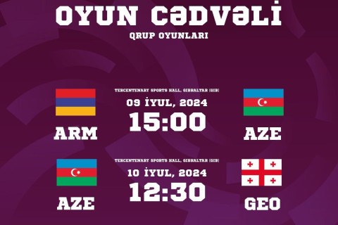 Azerbaijan begins to compete in the European Championship - POSTER