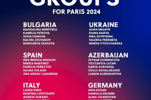Azerbaijani gymnasts to represent Europe in the Olympics - PHOTO