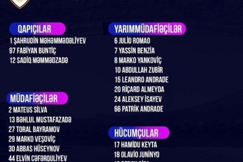 Qarabag squad for the games with Lincoln confirmed