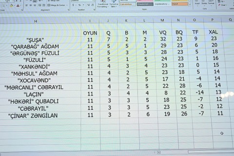 PFL-dən  Milli Mətbuat Gününə həsr olunmuş intellektual yarış - FOTO