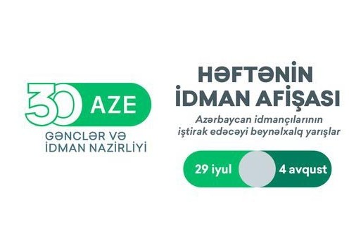 Beynəlxalq yarışlar üzrə HƏFTƏNİN İDMAN AFİŞASI