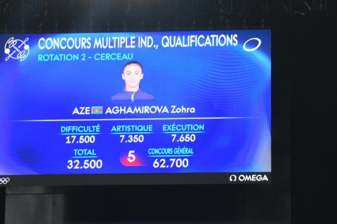 Париж-2024: Агамирова завершила свою вторую Олимпиаду - ФОТО - ВИДЕО