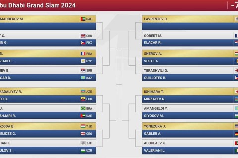 Opponents of Azerbaijani judokas at Abu Dhabi Grand Slam - PHOTO