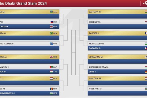 Opponents of Azerbaijani judokas at Abu Dhabi Grand Slam - PHOTO