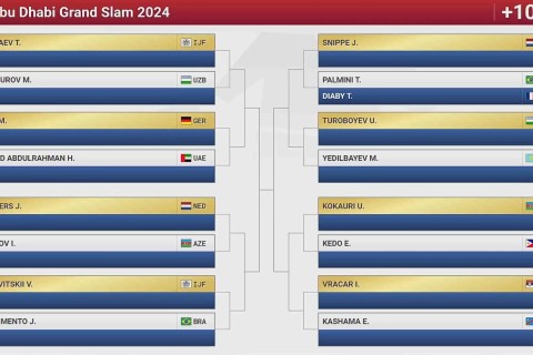 Opponents of Azerbaijani judokas at Abu Dhabi Grand Slam - PHOTO