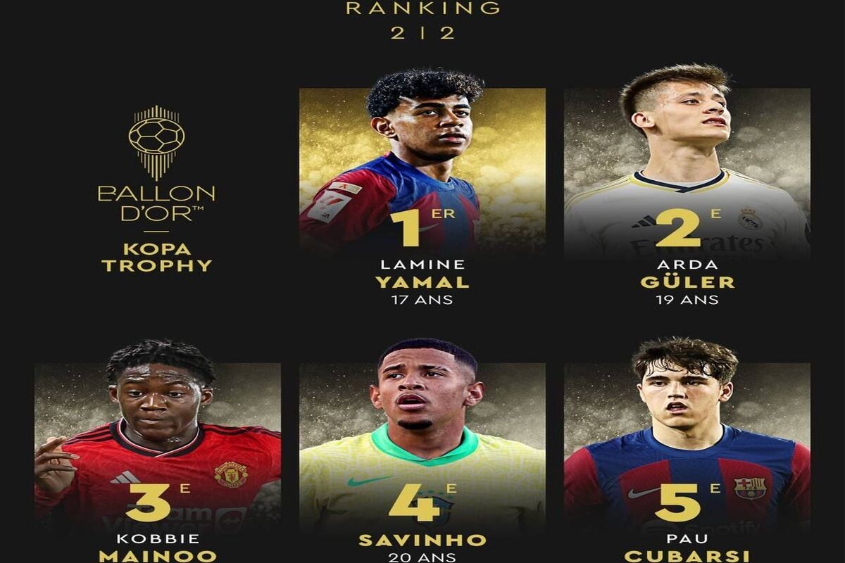 Lamine Yamal bags Raymond Kopa award for the best young player at Ballon d'Or 2024