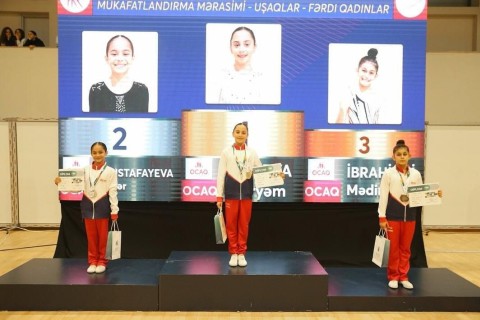 Яркие моменты чемпионата страны по аэробике - ФОТО