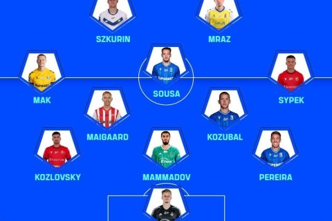 Azerbaijani footballer named in Poland’s Team of the Week - PHOTO