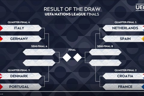 Жеребьевка Лиги наций: Турция сыграет с Венгрией, Армения - с Грузией и другие пары