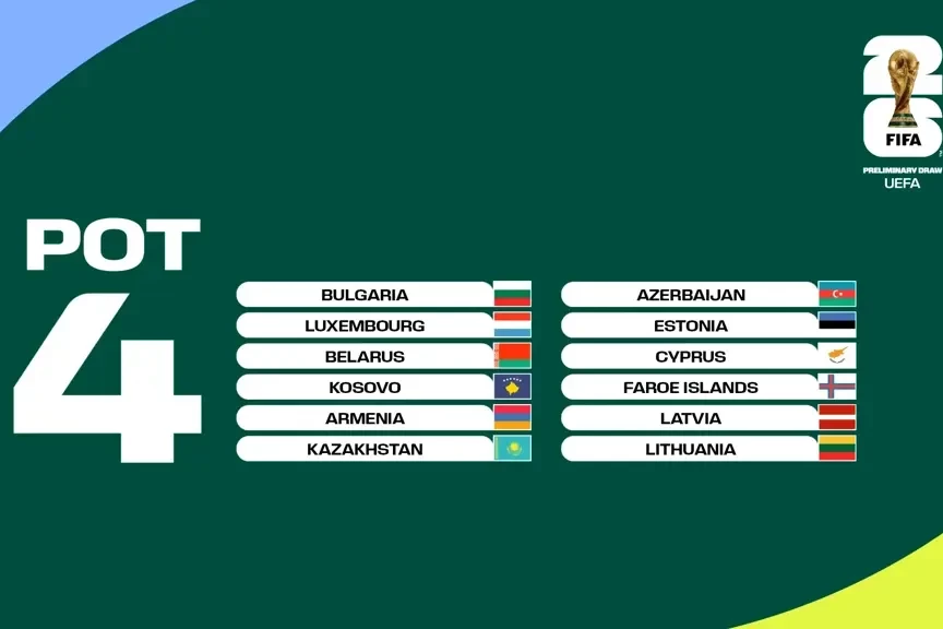 ФИФА подтвердила - Азербайджан в 4-й корзине - ФОТО