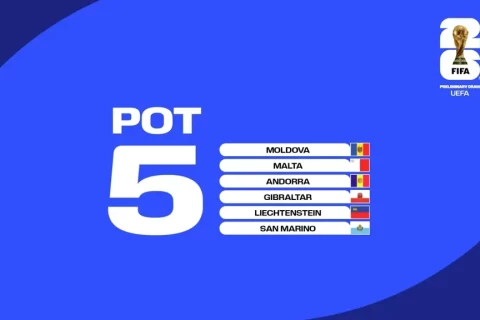 ФИФА подтвердила - Азербайджан в 4-й корзине - ФОТО