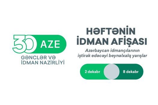 Beynəlxalq yarışlar üzrə HƏFTƏNİN İDMAN AFİŞASI