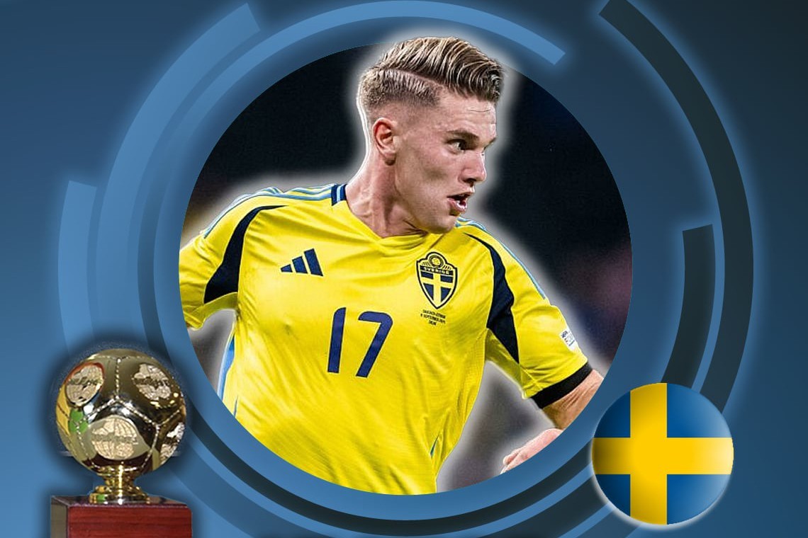 Men’s World Best Goal Scorer 2024: Viktor Gyökeres ranks 1st, Cristiano Ronaldo 4th