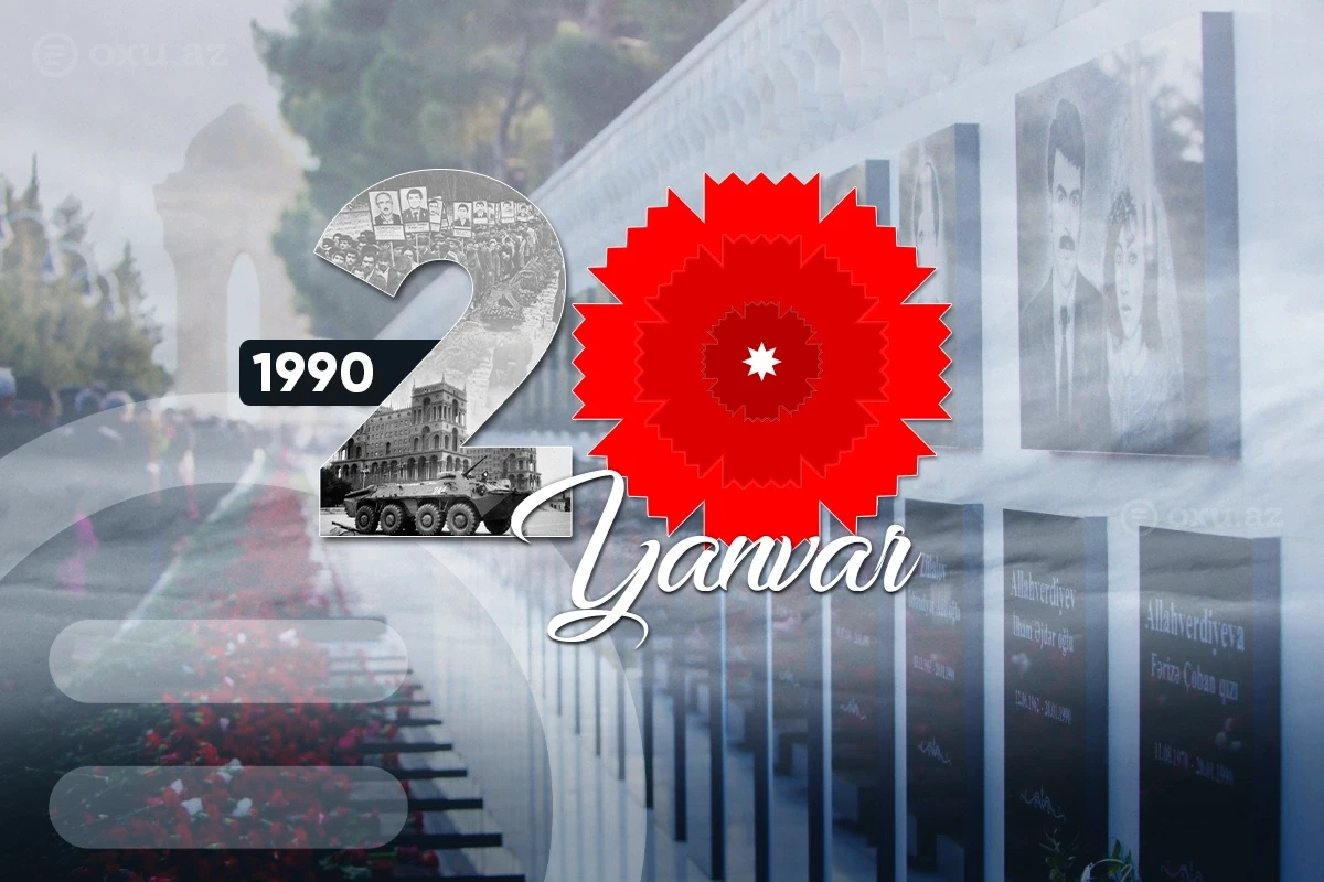 35 years pass since Black January tragedy