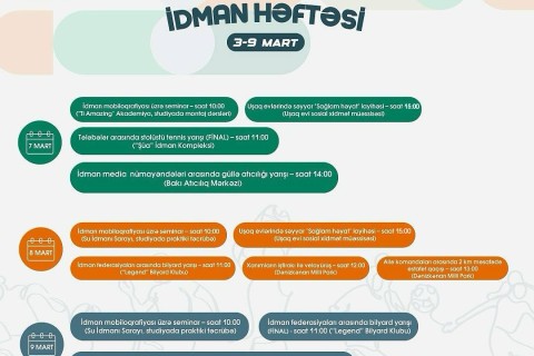 Sports Week begins in Azerbaijan