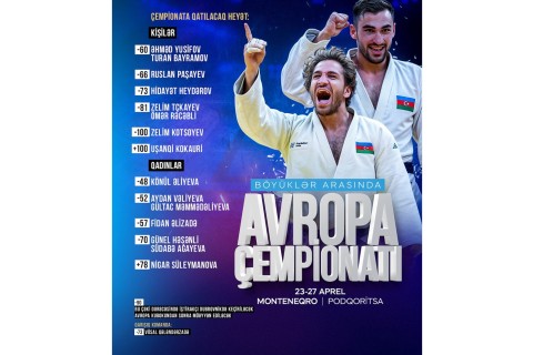 Олимпийские чемпионы выступят на чемпионате Европы