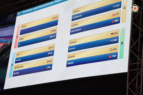 Avropa çempionatında növbəti püşkatma - millimizin rəqibi bəlli olub