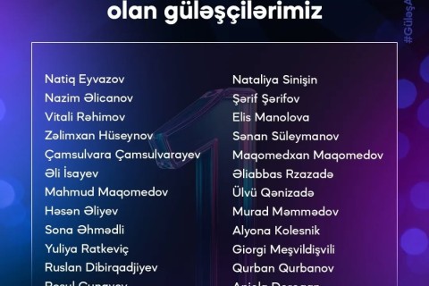 Avropa çempionatlarında 71 qızıl medal - FOTO