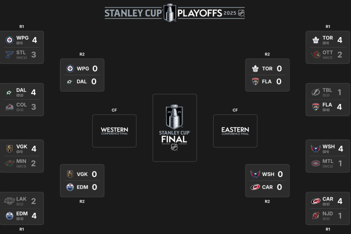 2025 Stanley Cup Playoffs 2nd round set to begin