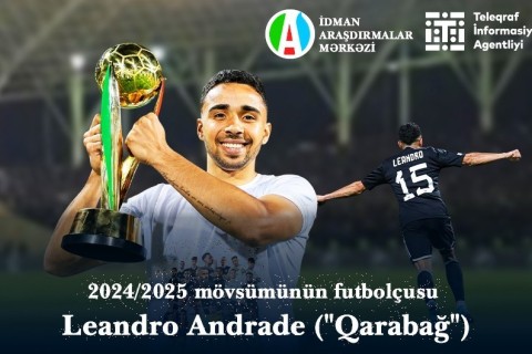 Azərbaycan Premyer Liqasında mövsümünün ən yaxşı futbolçusu bəlli olub