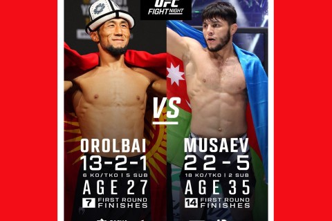 Tofig Musayev confirmed for historic UFC debut in Baku