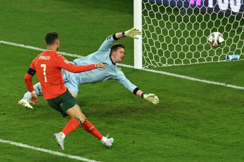 Cristiano Ronaldo DECISION on the club World Championship