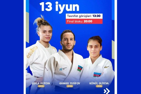 Dünya çempionatı: 3 cüdoçumuz mübarizəyə başlayır