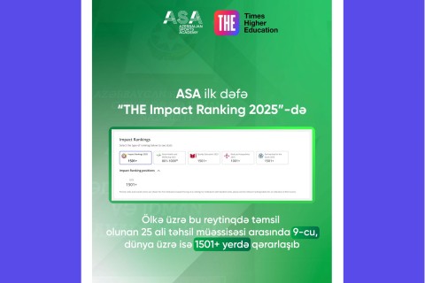 Azərbaycan İdman Akademiyası beynəlxalq reytinq siyahısında - İLK DƏFƏ