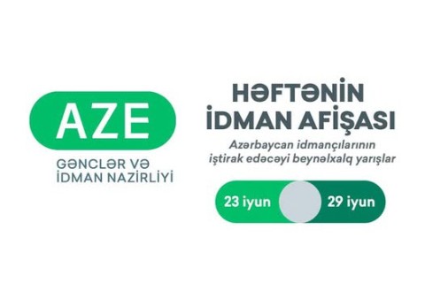 Beynəlxalq yarışlar üzrə HƏFTƏNİN İDMAN AFİŞASI