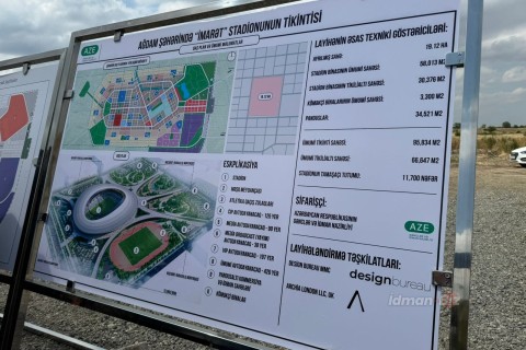 "Qarabağ" "İmarət" stadionunun tikintisi ilə tanış olub - FOTO