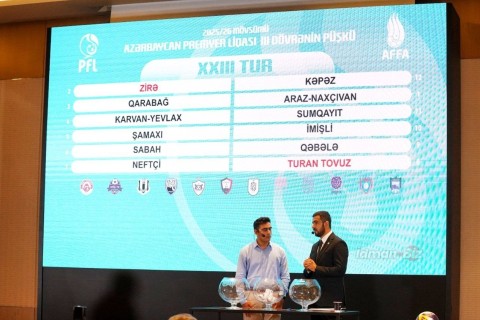 Azərbaycan Premyer Liqasının püşkü atılıb - YENİLƏNİB - FOTO