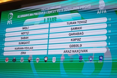 Azerbaijan Premier League draw set for 2025/26 season - UPDATED - PHOTO