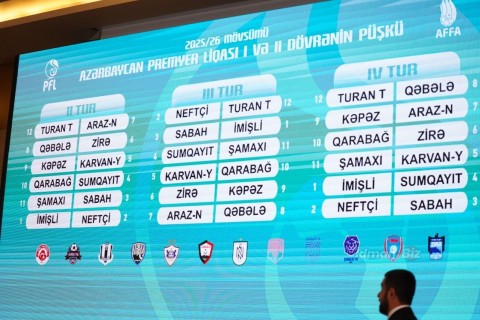 Azerbaijan Premier League draw set for 2025/26 season - UPDATED - PHOTO