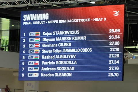 Universiada: Azərbaycanlı üzgüçülər yarımfinala çıxa bilməyiblər - FOTO