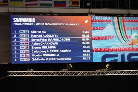 Universiada: Azərbaycanlı üzgüçülər yarımfinala çıxa bilməyiblər - FOTO