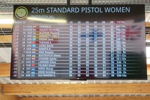 Азербайджанский стрелок завоевала бронзу на чемпионате Европы - ФОТО