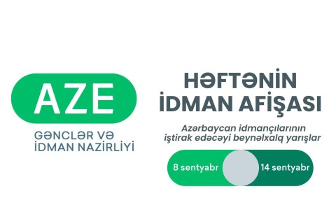 Beynəlxalq yarışlar üzrə HƏFTƏNİN İDMAN AFİŞASI