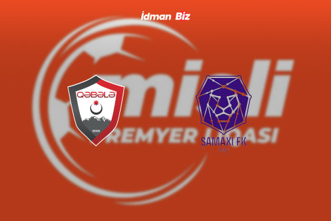 Misli Premyer Liqası: “Qəbələ” “Şamaxı”ı ilə üz-üzə