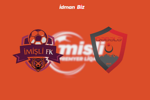 “İmişli” Qubada “Qəbələ”nin qonağı olacaq