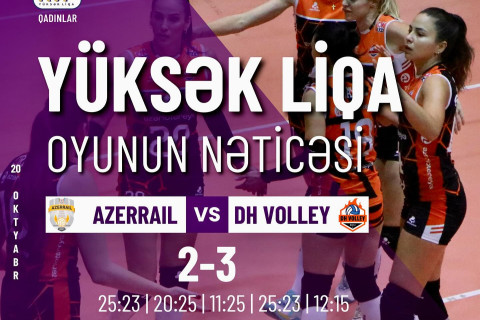 Yüksək Liqa: “Azərreyl” “DH Volley”ə məğlub oldu