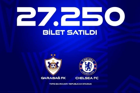Çempionlar Liqası: “Qarabağ”ın oyununa 27 250 bilet satılıb