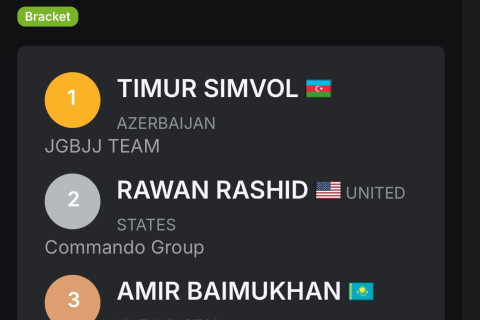 İdmançılarımız Əbu-Dabidə iki qızıl medal qazandılar - FOTO