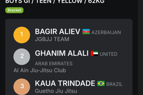 İdmançılarımız Əbu-Dabidə iki qızıl medal qazandılar - FOTO