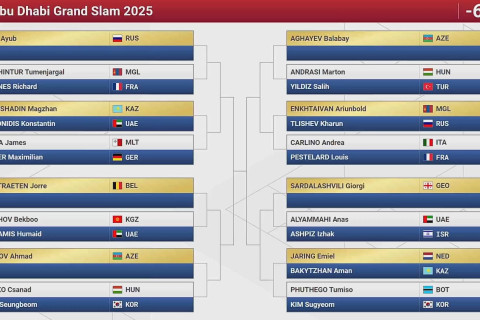 Əbu-Dabidəki “Böyük Dəbilqə”də iştirak edəcək Azərbaycan cüdoçularının ilk rəqibləri açıqlanıb - FOTO