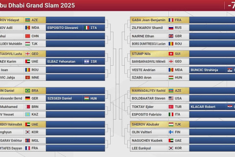 Əbu-Dabidəki “Böyük Dəbilqə”də iştirak edəcək Azərbaycan cüdoçularının ilk rəqibləri açıqlanıb - FOTO